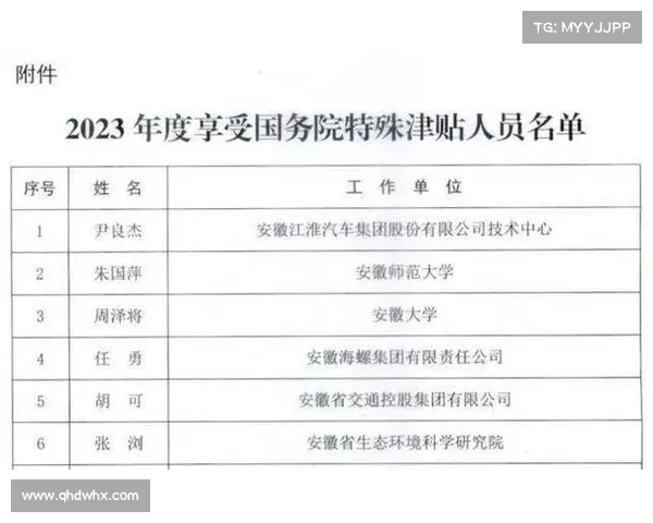 揭秘正厅级余琦:享受国务院津贴的背后,她到底是谁的女儿?(余倩简介) 揭秘正厅级余琦:享受国务院津贴的背后,她到底是谁的女儿?(余倩简介)